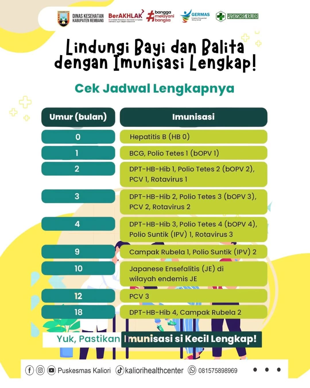 Lindungi Si Kecil dengan Imunisasi Lengkap
